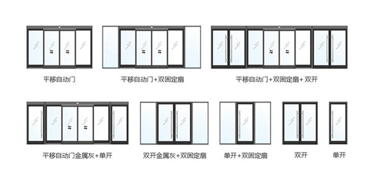 單開、雙開自動門樣式圖片